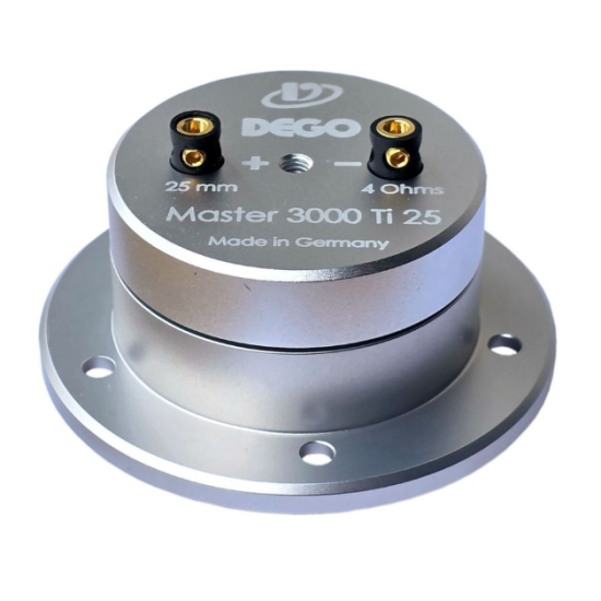 DEGO Master 3000 MR Głośniki średniotonowe o średnicy 80 mm. Impedancja 4 Ohm. Moc 40W RMS